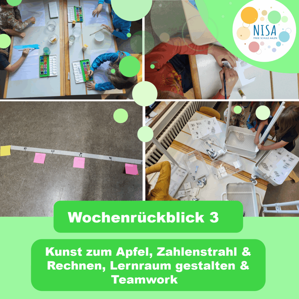 Wochenrückblick 3
